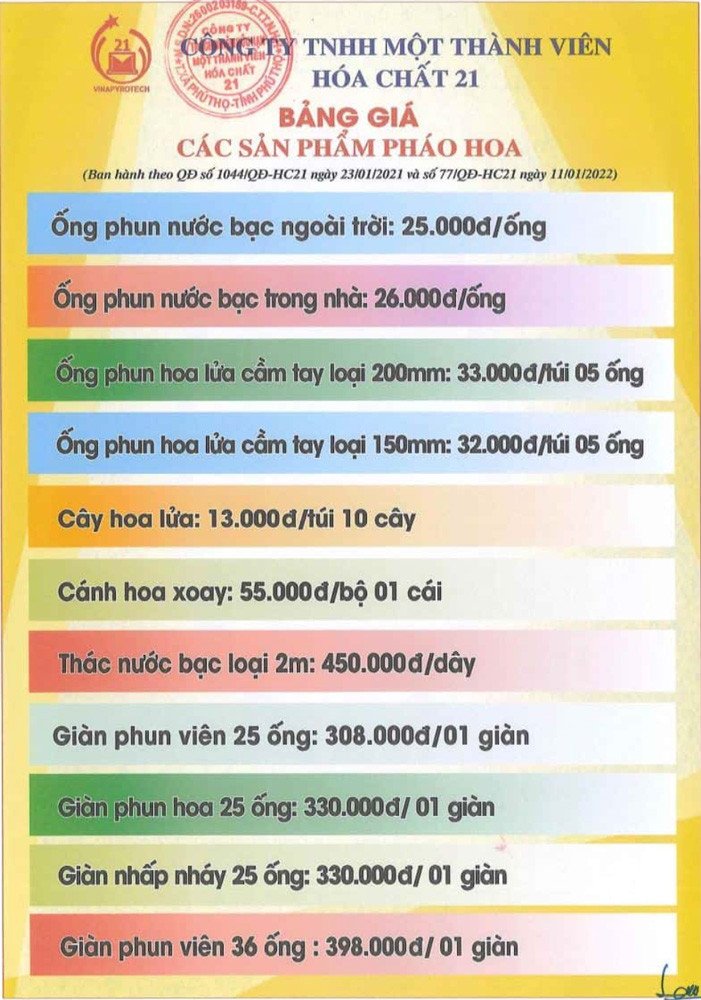 Bảng giá niêm yết các sản phẩm pháo hoa của Nhà máy Z21
