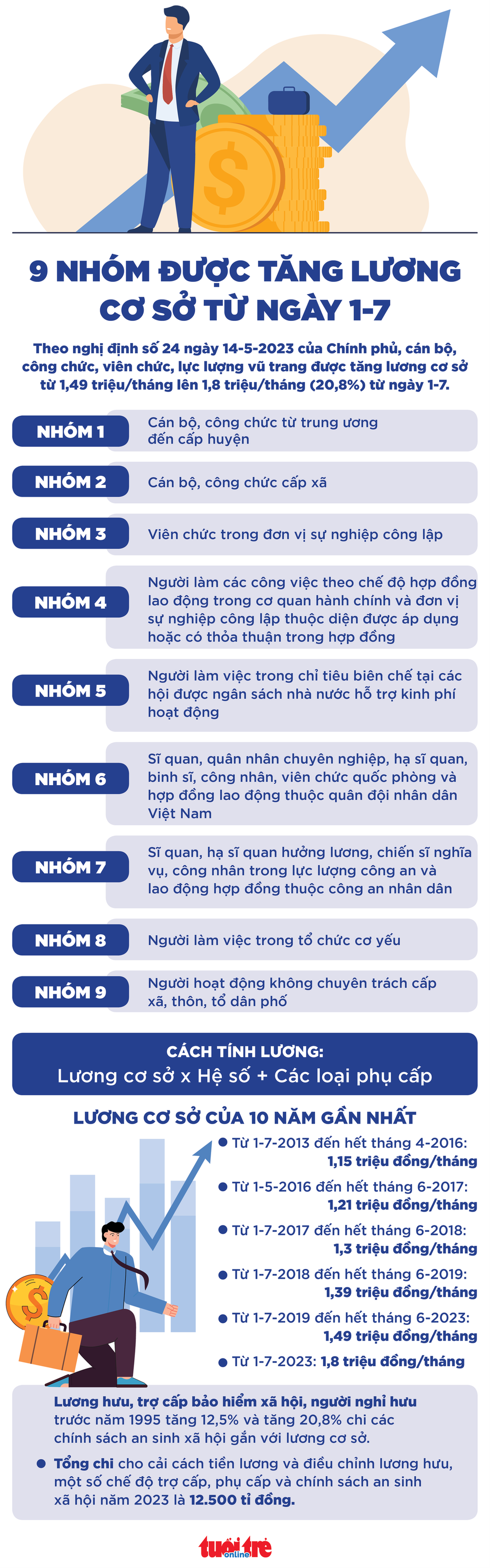 9-nhom.png