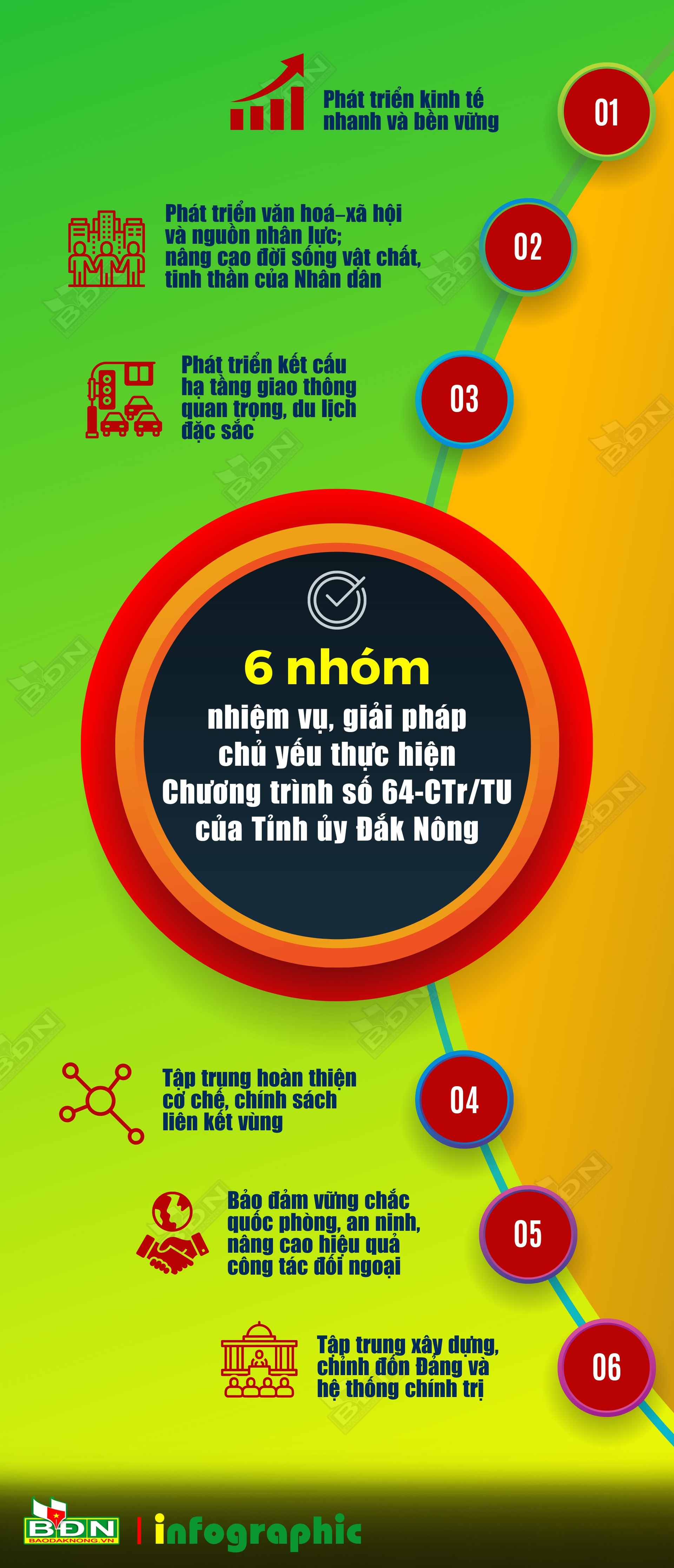 6-nhom-nhiem-vu.jpg