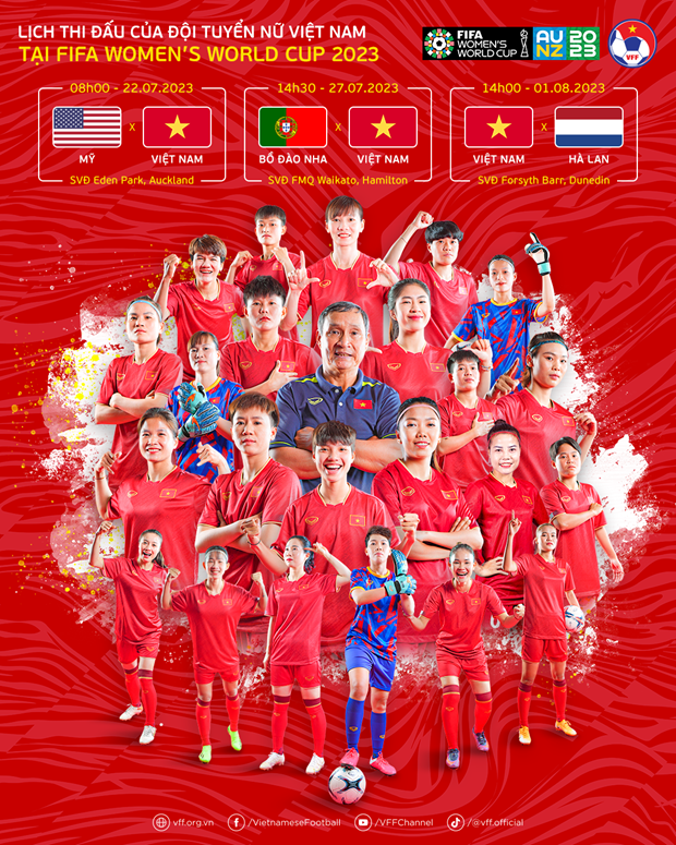 postermatchvietnamfwwc233.png