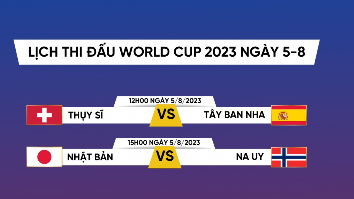 lich thi dau va truc tiep world cup 2023 hom nay 5 8 hinh anh 1