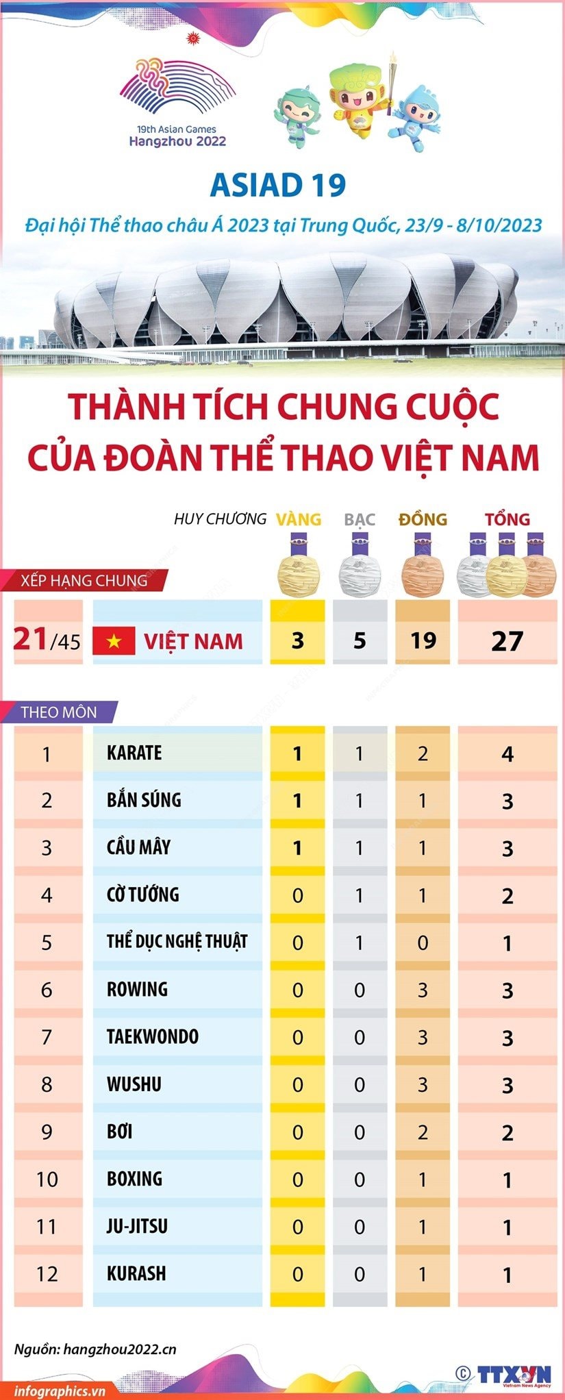 the_thao_viet_nam.jpg