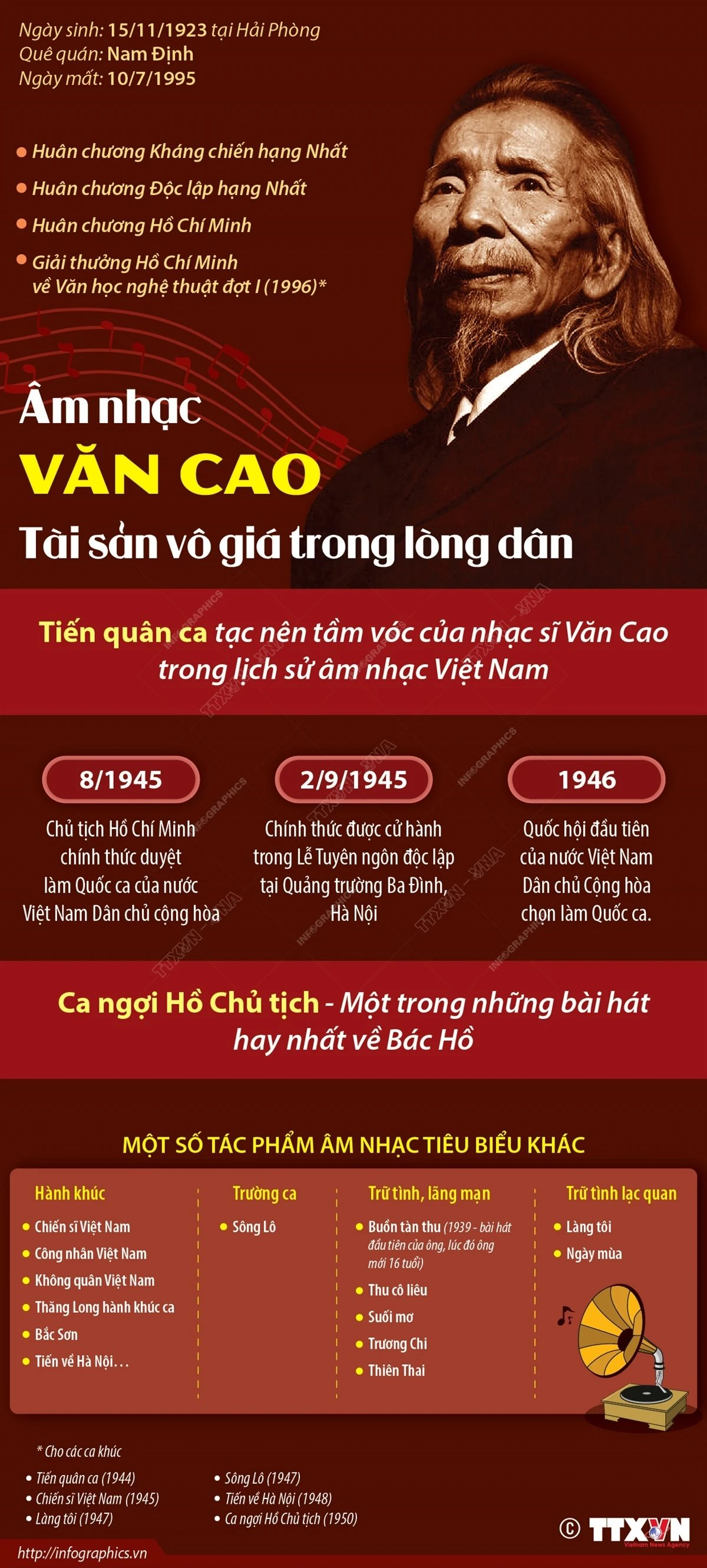 vna-potal-am-nhac-van-cao-tai-sa.png