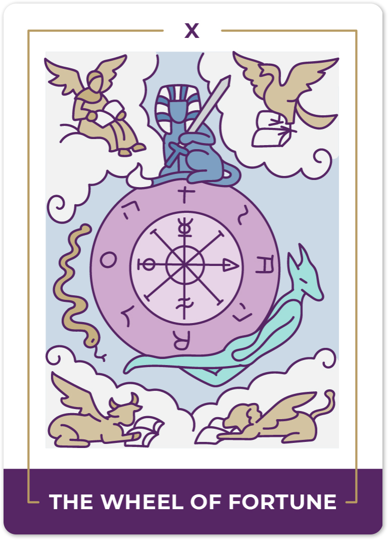 Wheel of Fortune Tarot Card Meanings | Biddy Tarot