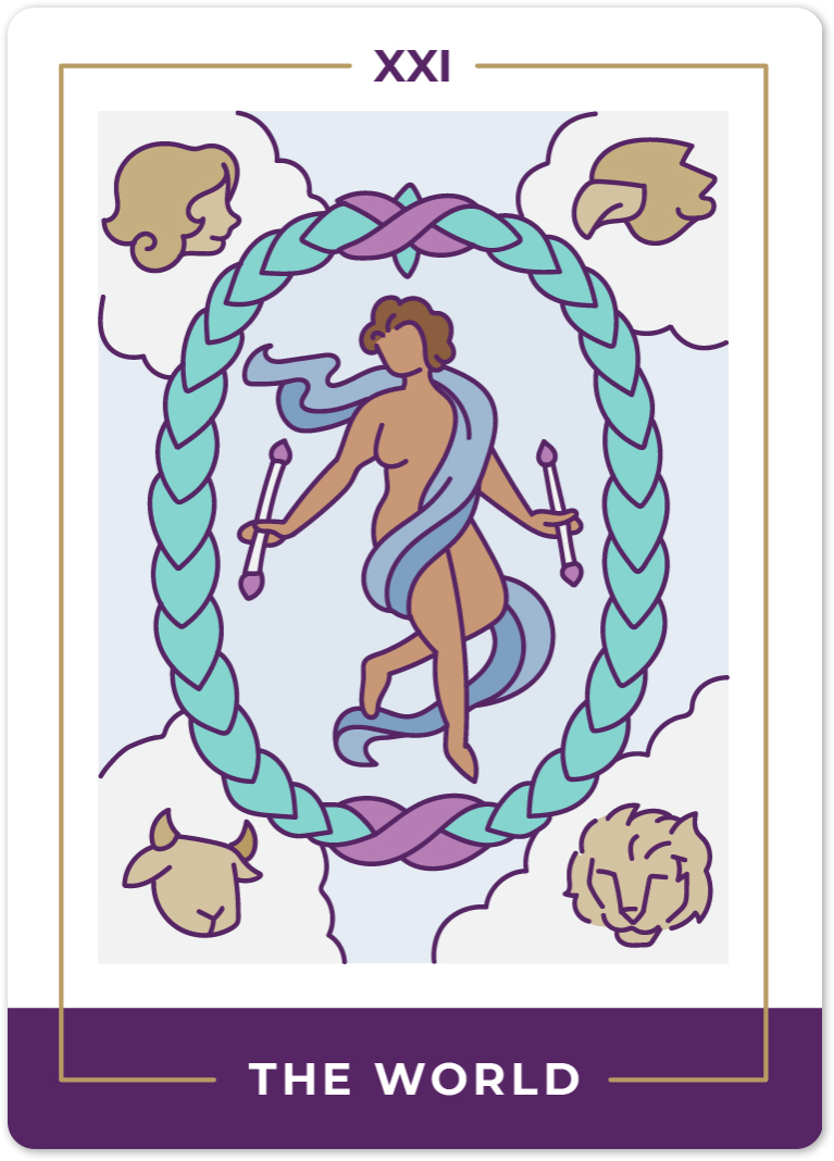 The World Tarot Card Meanings | Biddy Tarot