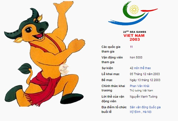 Theo dòng lịch sử: SEA Games 22 - Việt Nam (2003) | VTV.VN