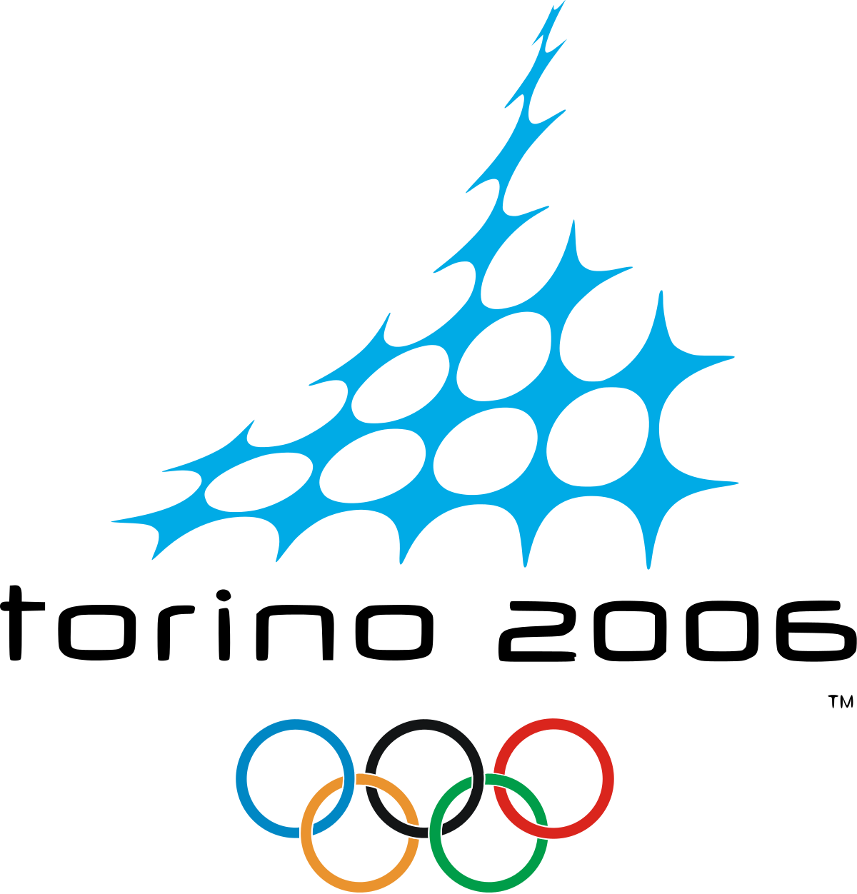 Thế vận hội Mùa đông 2006 – Wikipedia tiếng Việt