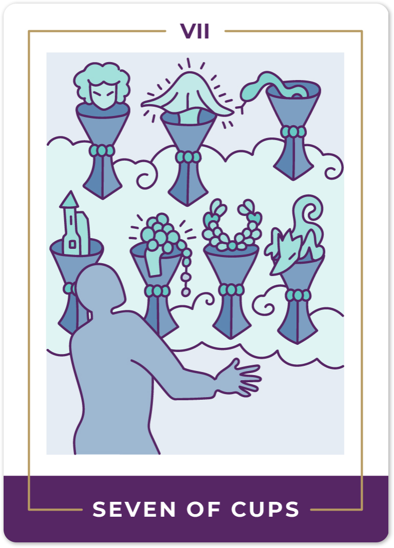 Ý Nghĩa Lá Bài Tarot Seven of Cups |  Tarot Biddy