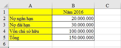 Hướng dẫn thêm dấu chấm vào dãy số trong Excel