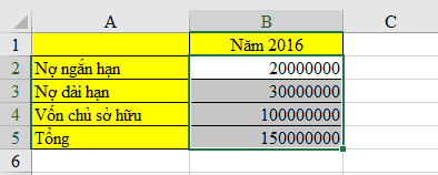 Hướng dẫn thêm dấu chấm vào dãy số trong Excel