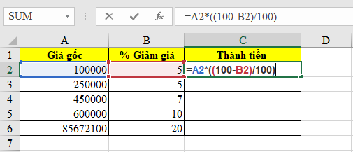 Cách tính phần trăm (%) giảm giá, tăng giá nhanh và chuẩn nhất