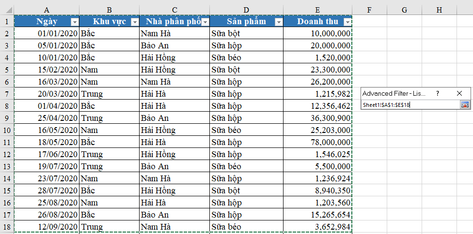 Cách lọc dữ liệu từ Sheet này sang Sheet khác có điều kiện