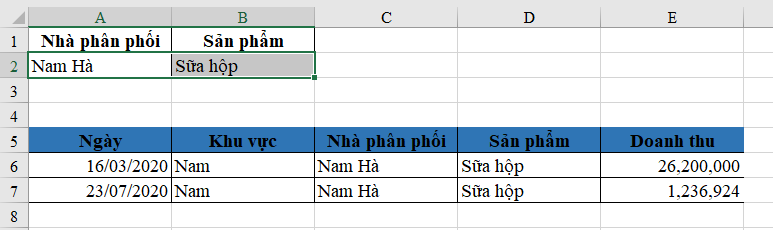 Hướng dẫn cách trích lọc dữ liệu trong Excel sang sheet khác theo điều kiện