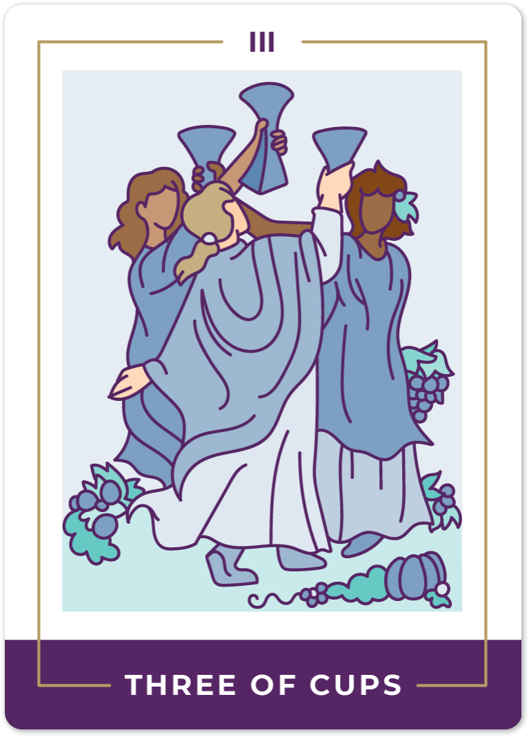 Three of Cups Tarot Card Meanings | Biddy Tarot