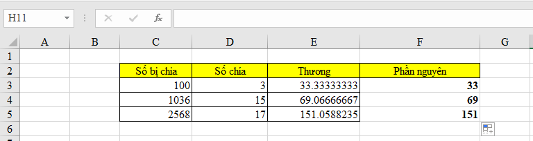 2 cách đơn giản giúp lấy phần nguyên của một số trong Excel