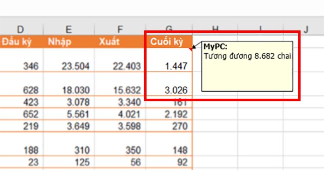 Mách bạn cách sửa và ẩn/hiện chú thích trong bảng tính Excel