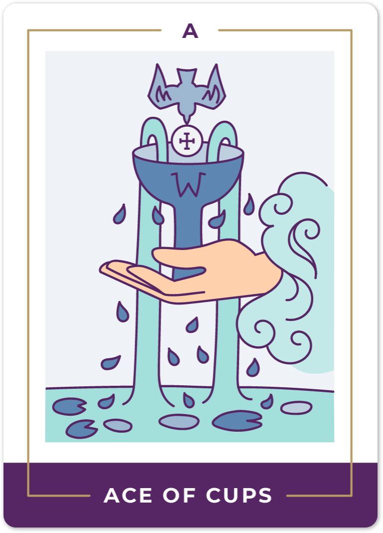 Ace of Cups Tarot Card Meanings | Biddy Tarot