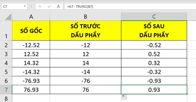 Cách tách số trước và sau dấu phẩy trong Excel: Nhanh và đơn giản