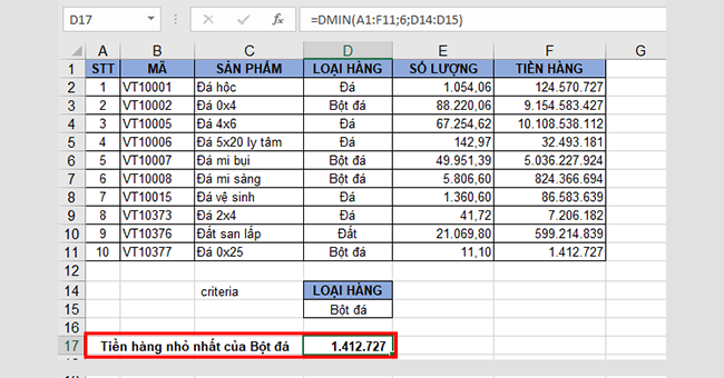 Cách sử dụng hàm DMIN để tìm giá trị nhỏ nhất thỏa mãn điều kiện cho trước