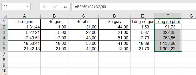 Mách bạn 3 cách đổi giờ ra số thập phân trong Excel và cách đổi ngược lại