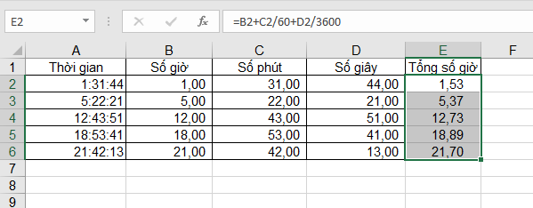 Mách bạn 3 cách đổi giờ ra số thập phân trong Excel và cách đổi ngược lại