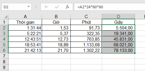 Mách bạn 3 cách đổi giờ ra số thập phân trong Excel và cách đổi ngược lại