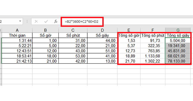 Excel: 3 Cách chuyển đổi thời gian thành số thập phân và ngược lại