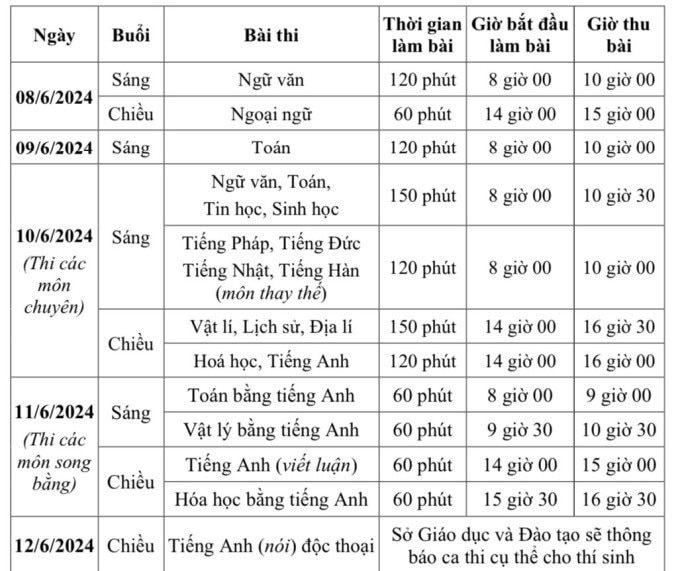 lich-thi-vao-lop-10-hn.jpg