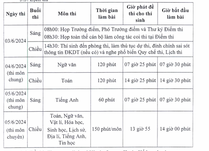 Thong tin tuyen sinh vao lop 10 Quang Binh nam 2024