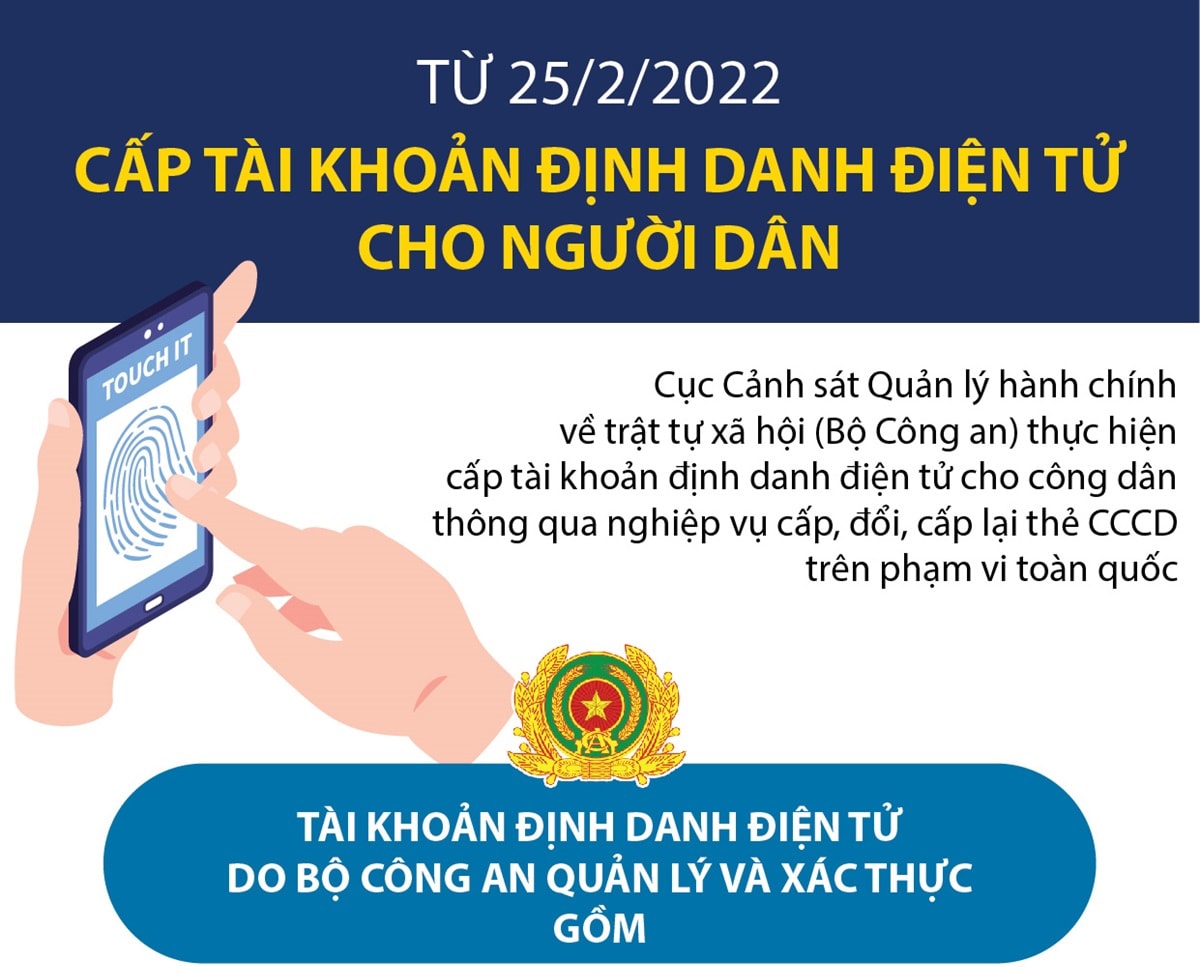 Từ 25/2/2022, cấp tài khoản định danh điện tử cho người dân | baotintuc.vn