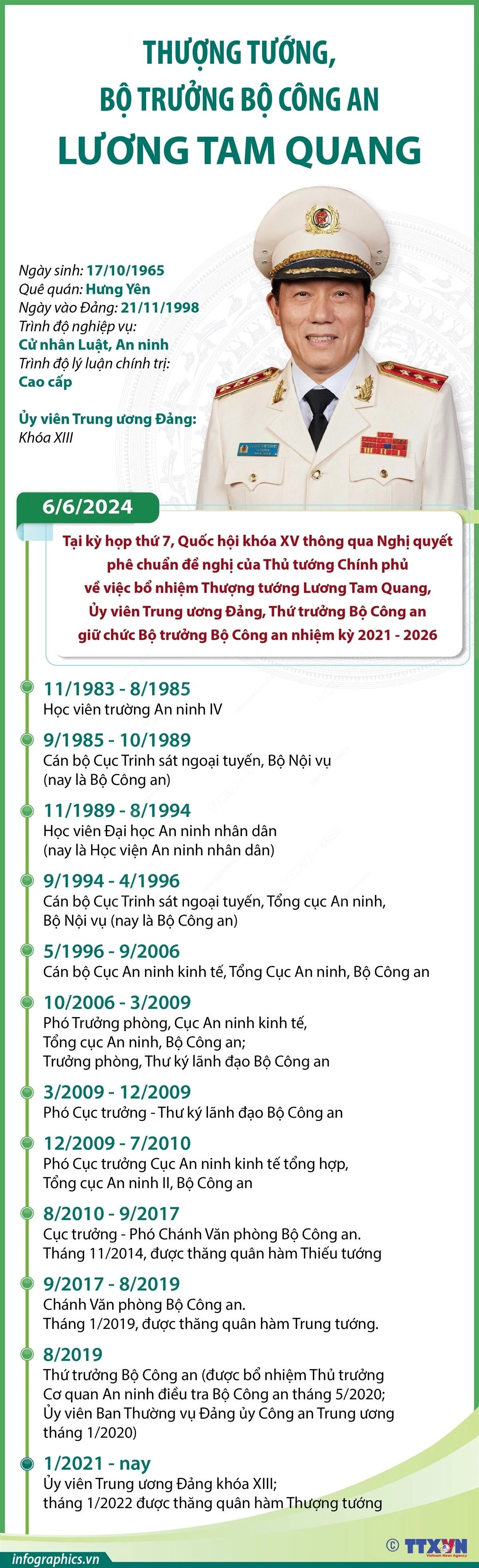 info-luong-tam-quang-539.jpg.jpg