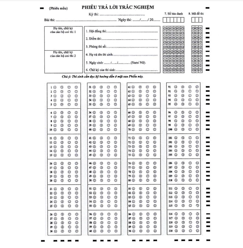 Hướng dẫn thí sinh làm bài trắc nghiệm Kỳ thi tốt nghiệp THPT năm 2024 ảnh 1