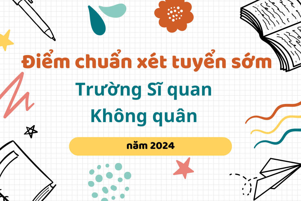 Điểm chuẩn xét tuyển sớm 2024