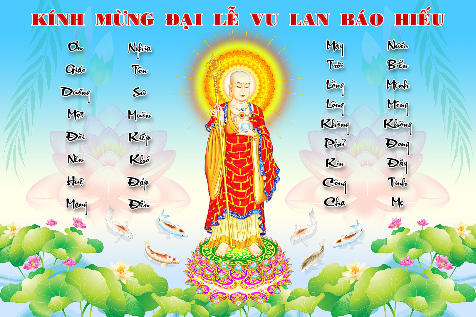 Hình Vu Lan, Mục Kiền Liên Bồ Tát