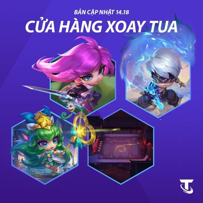 Về cửa hàng xoay tua