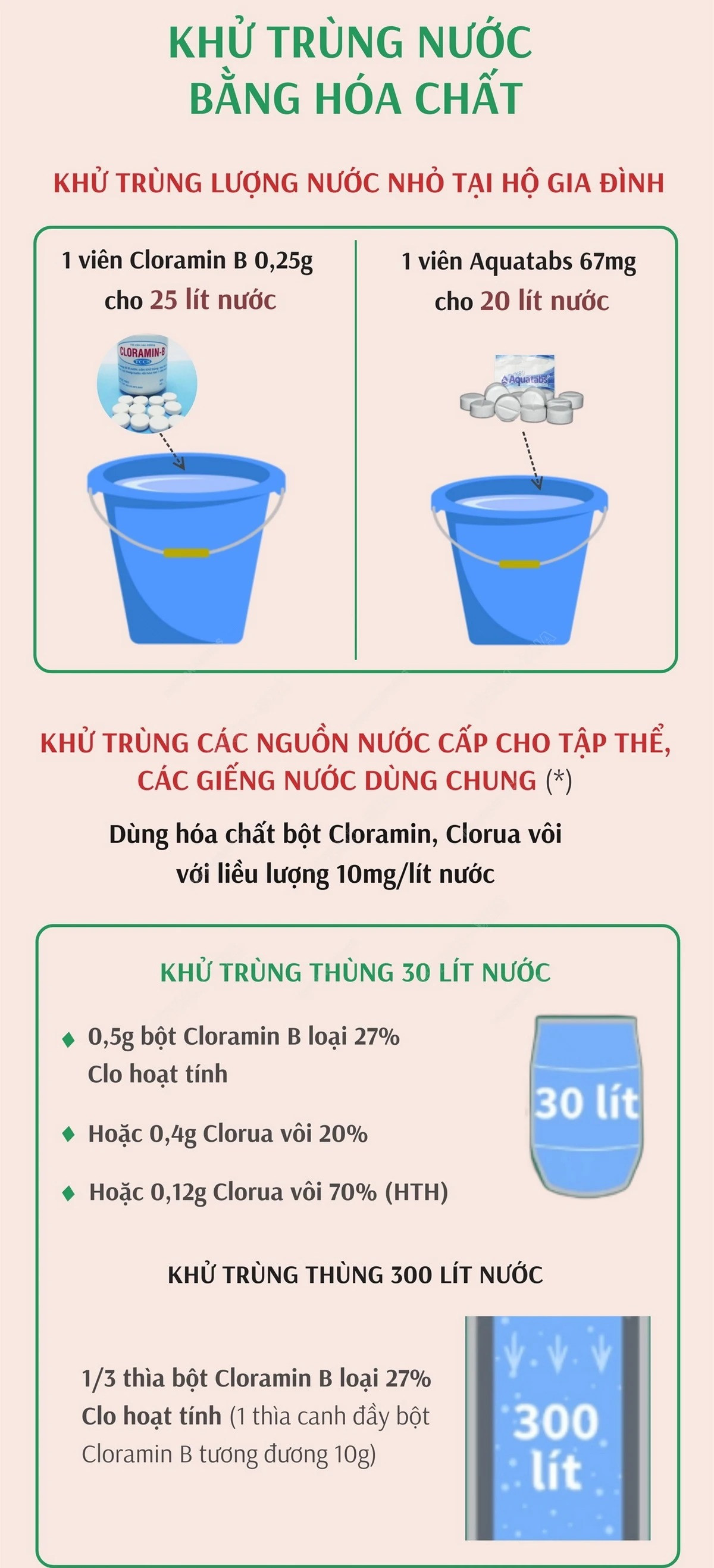 khu-trung-nuoc-2.jpg