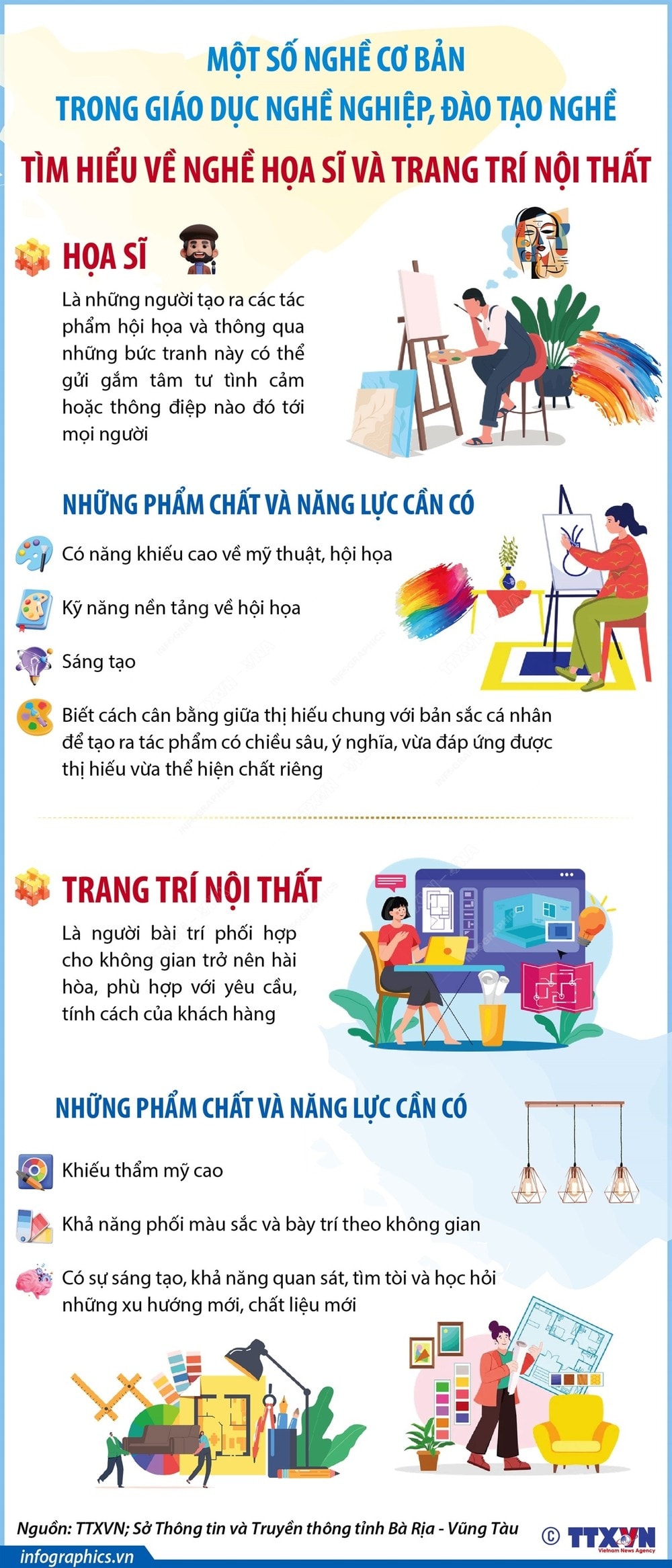 vna_potal_mot_so_nghe_co_ban_trong_giao_duc_nghe_nghiep_dao_tao_nghe_tim_hieu_ve_nghe_hoa_si_va_trang_tri_noi_that_095057357.jpg