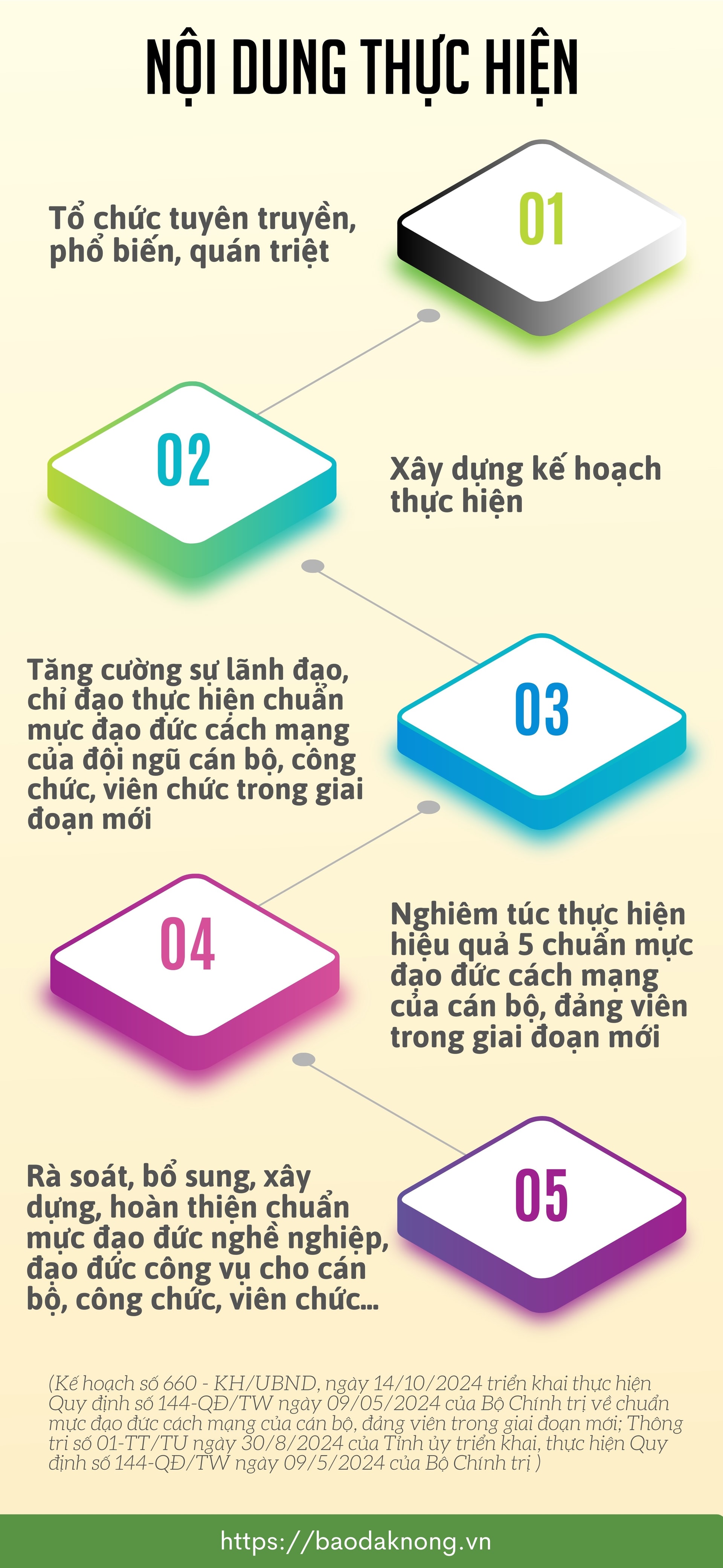 kế hoạch UBND tỉnh