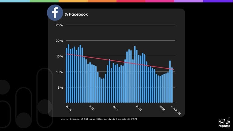 Big_Data_SEP24_Stefan_Traffic_via_Social-1.jpg