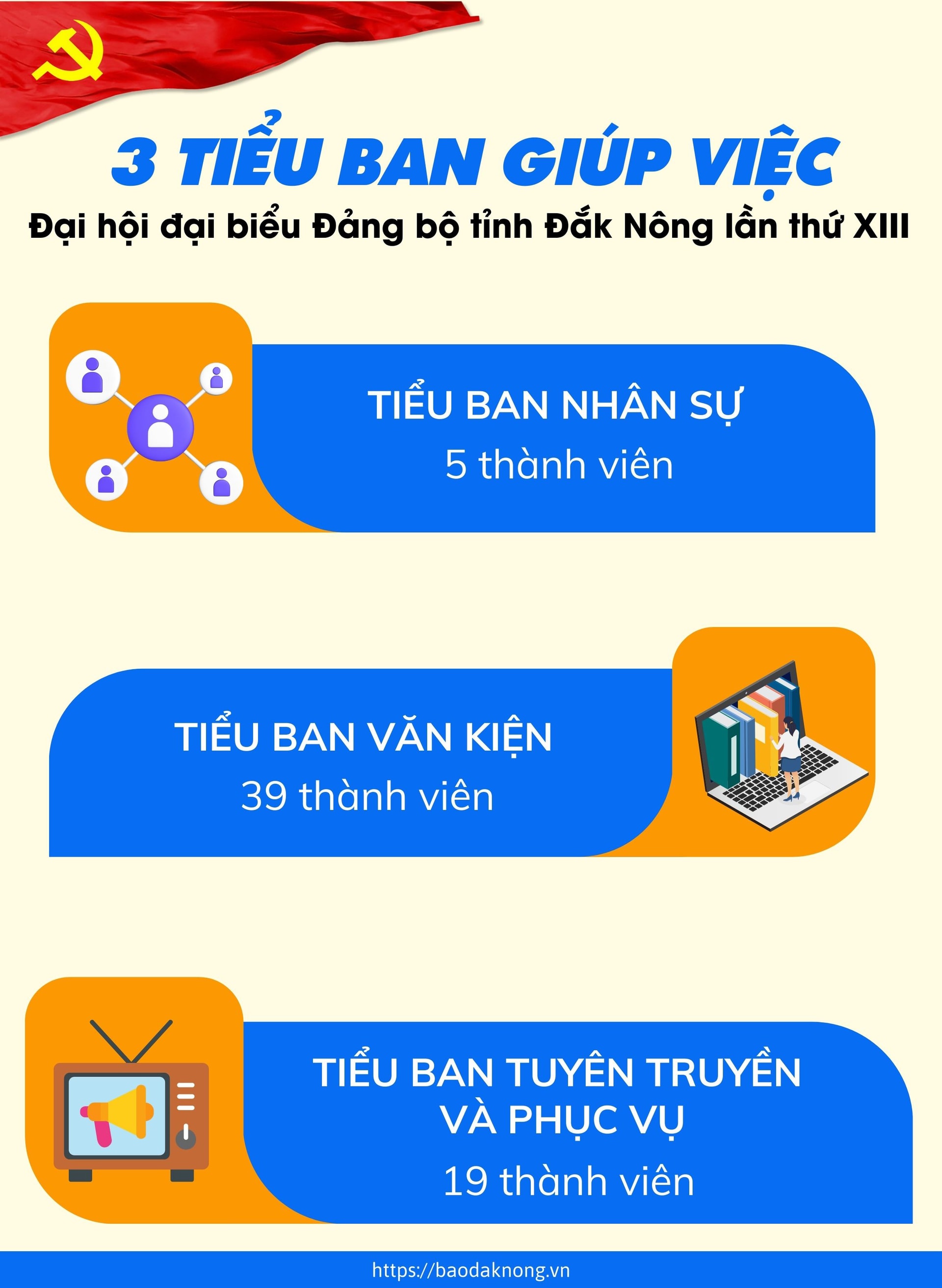 tieu ban