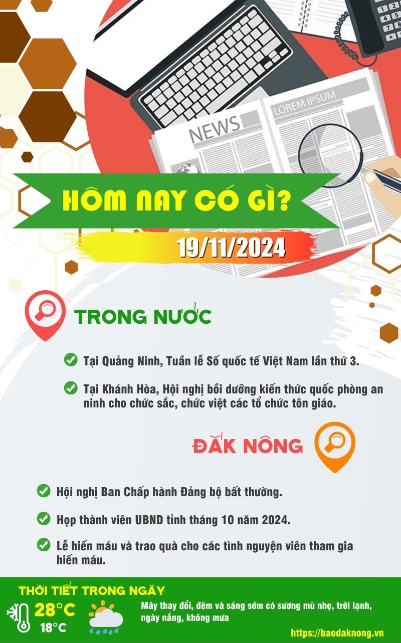 Mẫu HÔM NAY CÓ GÌ