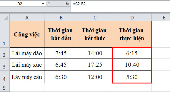 Cách cộng, trừ thời gian vô cùng đơn giản trong Excel