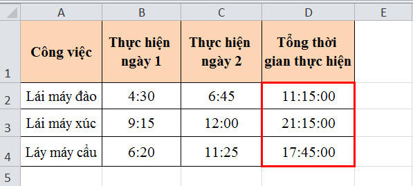 Cách cộng, trừ thời gian vô cùng đơn giản trong Excel