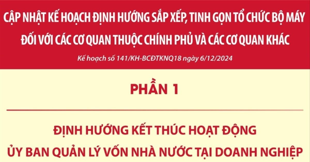 vna_potal_cap_nhat_ke_hoach_dinh_huong_sap_xep_tinh_gon_to_chuc_bo_may_doi_voi_cac_co_quan_thuoc_chinh_phu_va_cac_co_quan_khac_phan_1_7744005.jpg