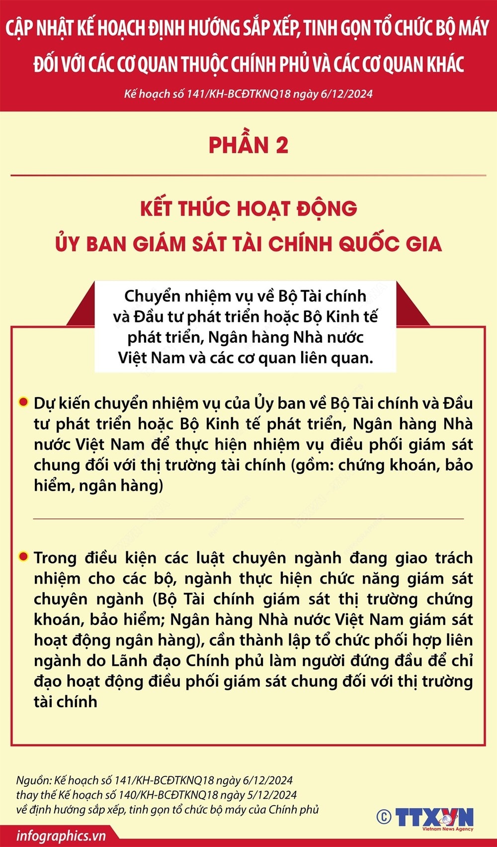 vna_potal_cap_nhat_ke_hoach_dinh_huong_sap_xep_tinh_gon_to_chuc_bo_may_doi_voi_cac_co_quan_thuoc_chinh_phu_va_cac_co_quan_khac_phan_2_7744004.jpg