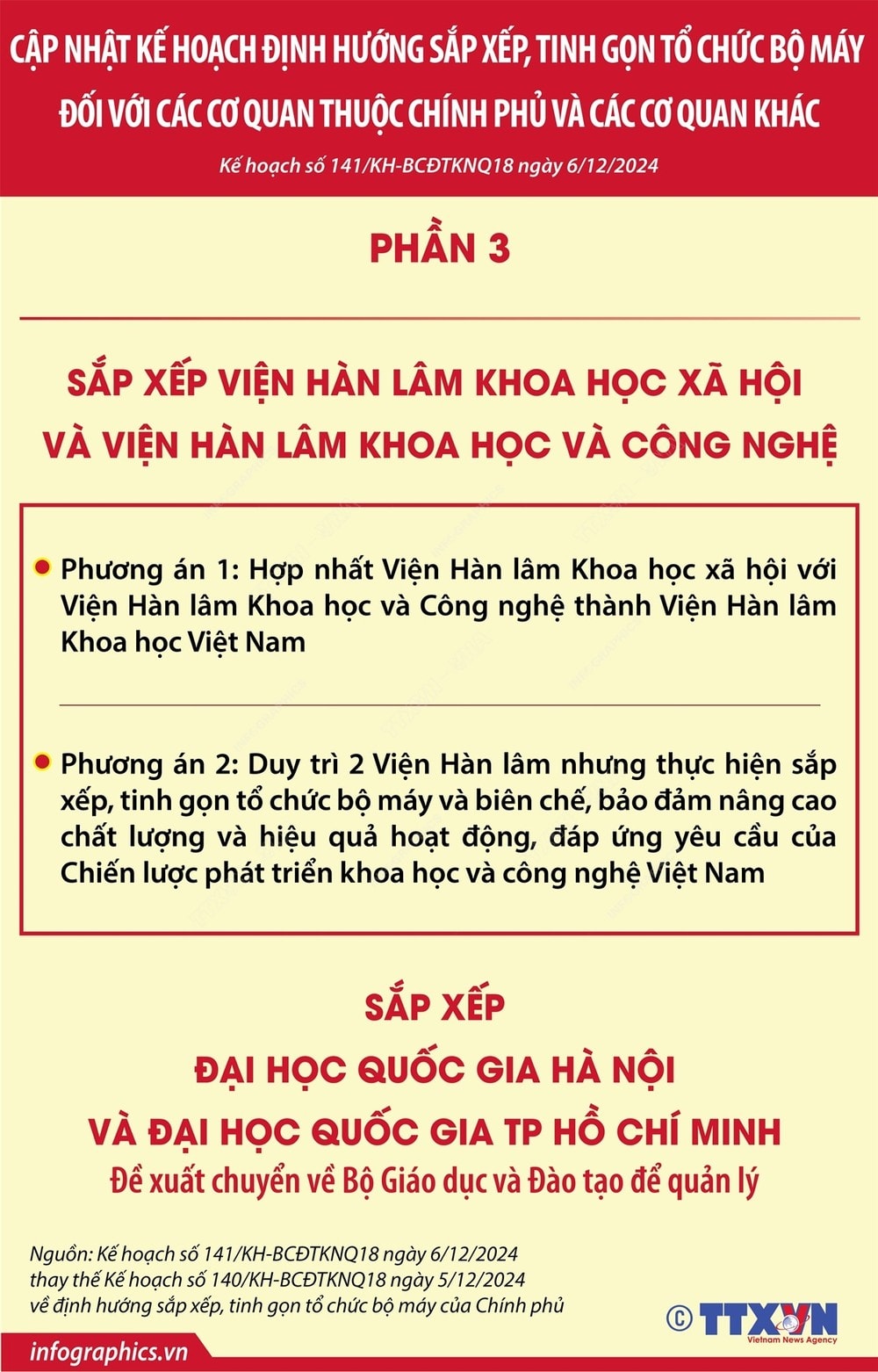 vna_potal_cap_nhat_ke_hoach_dinh_huong_sap_xep_tinh_gon_to_chuc_bo_may_doi_voi_cac_co_quan_thuoc_chinh_phu_va_cac_co_quan_khac_phan_3_7744003.jpg