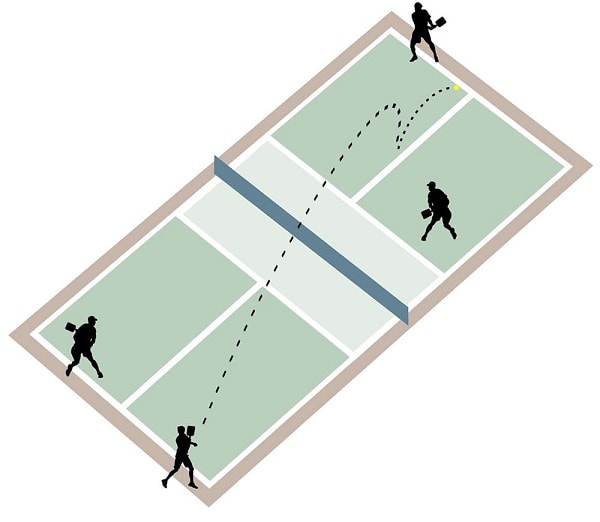 luat-giao-bong-pickleball.jpg