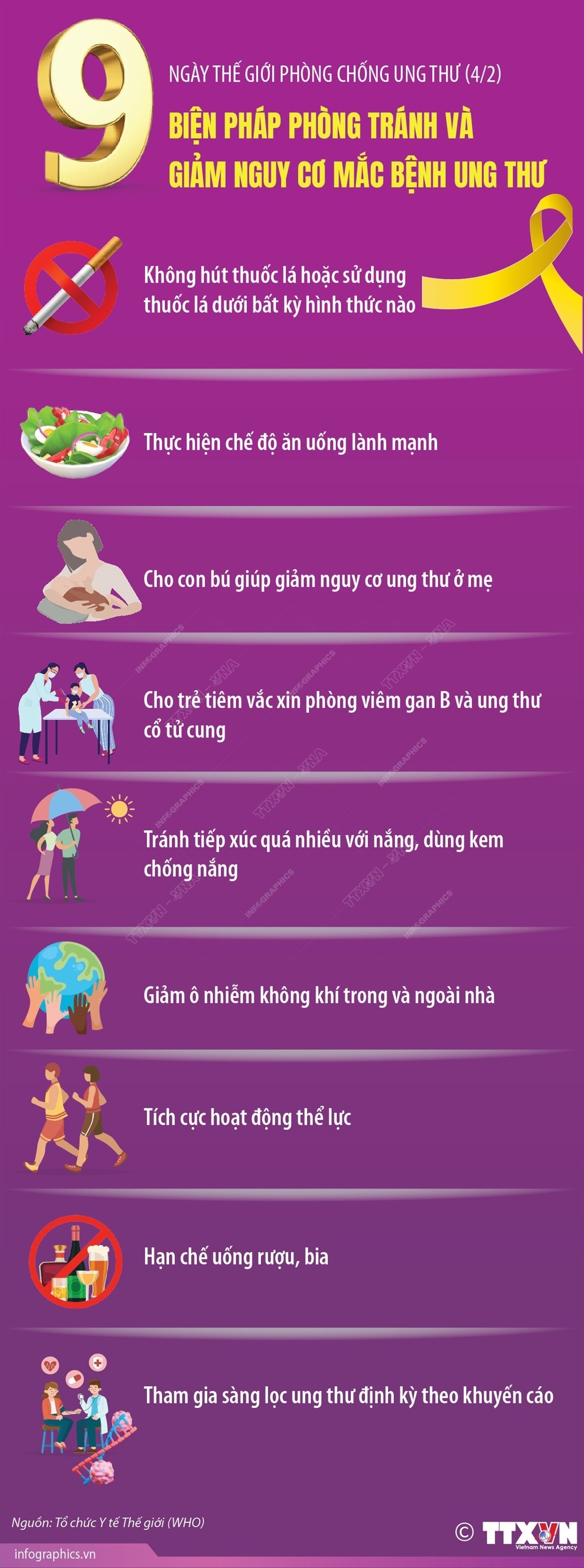 infographics-chong-ung-thu-1.jpg