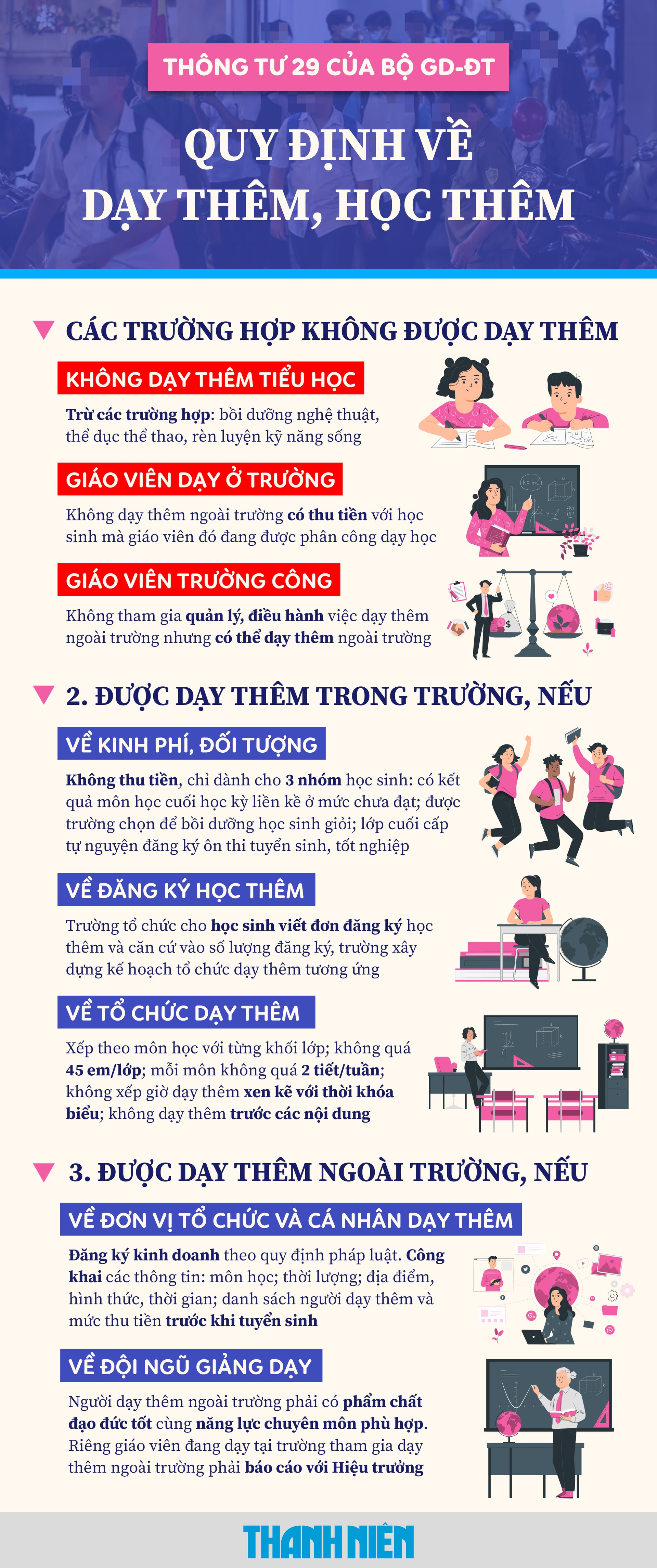 Trước ngày Thông tư 29 có hiệu lực: Dạy thêm 'truyền thống' tăng tốc hợp thức hóa- Ảnh 3.