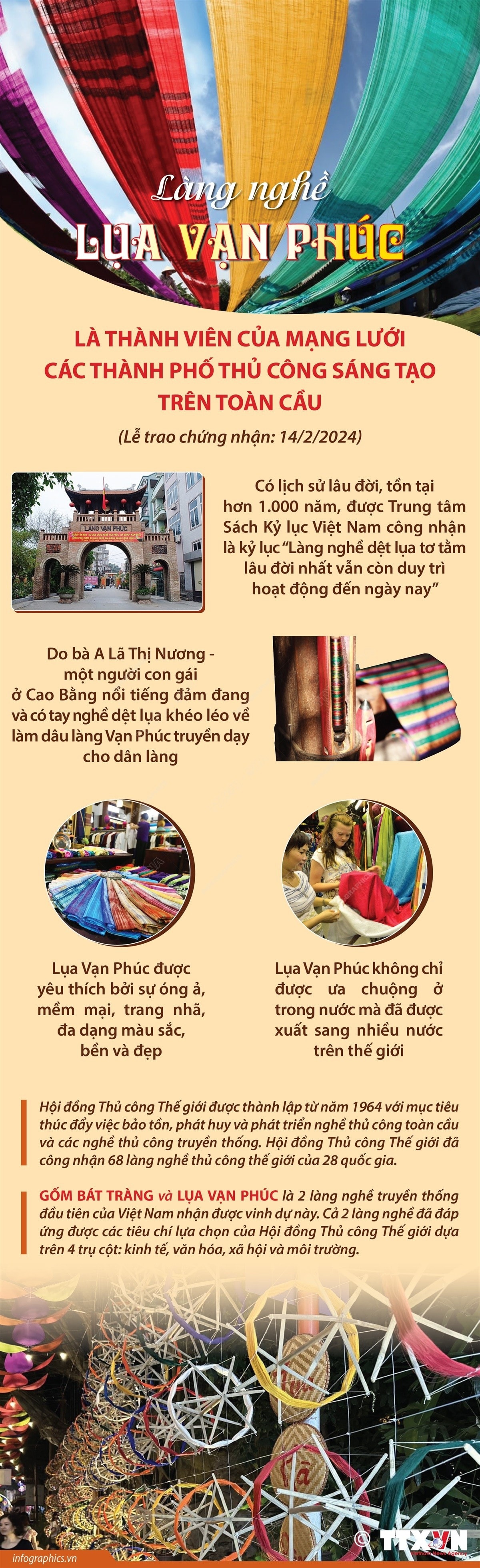 infographics-lua-van-phuc.jpg